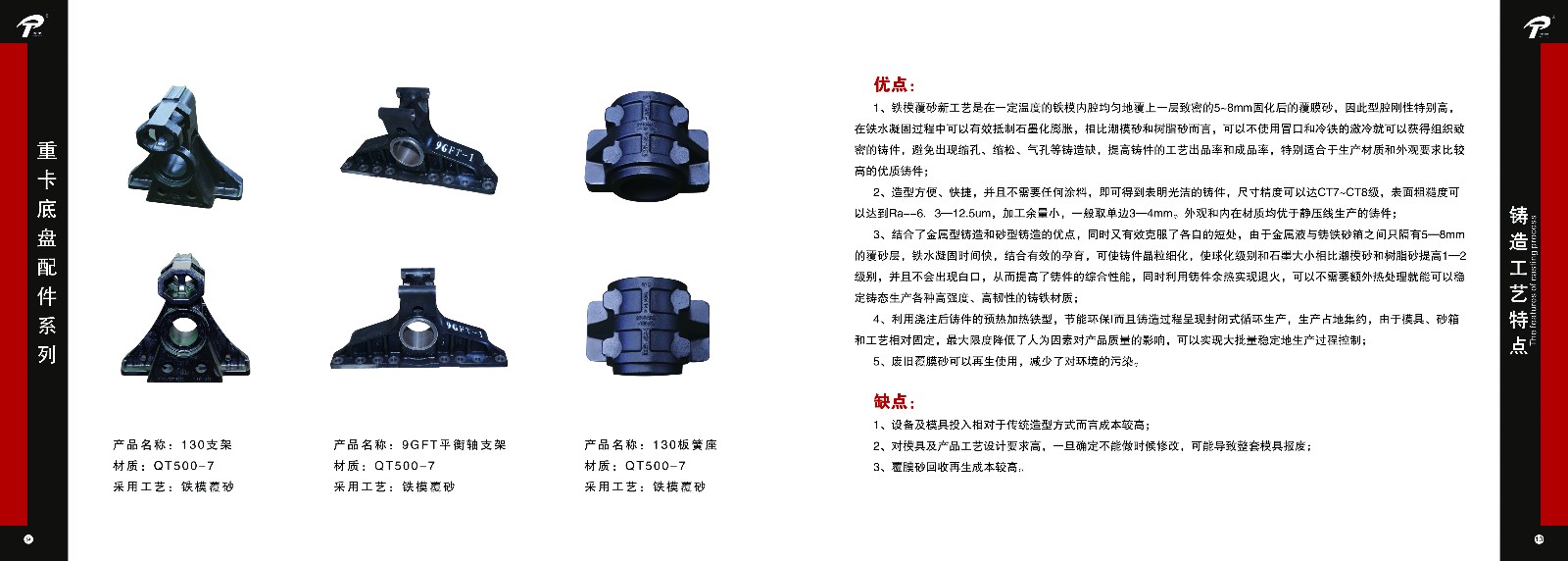 产品